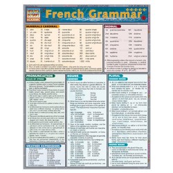 French Grammar Quick Reference Guide