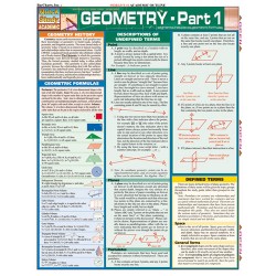 Geometry Part 1 Quick Reference Guide