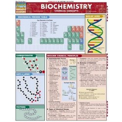 Biochemistry Quick Reference Guide